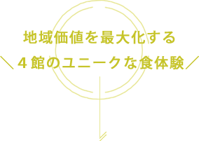 地域価値を最大化する＼４館のユニークな食体験／